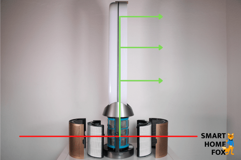 Die Funktionsweise vom Dyson Purifier Cool Formaldehyde TP09 Luftreiniger und Ventilator wird mit Pfeilen erklärt